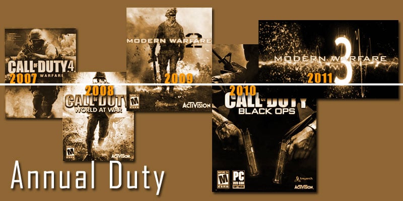 An Annual Duty - Do We Need Call of Duty Every Year?