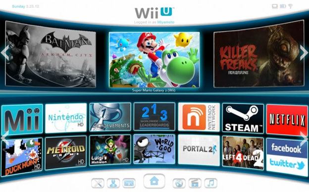 I'm Not So Sure About The Wii U