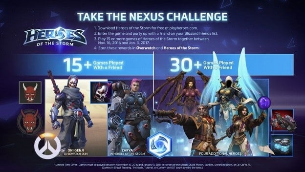 Blizzard Launches Nexus Challenge for Heroes of the Storm - Cheat