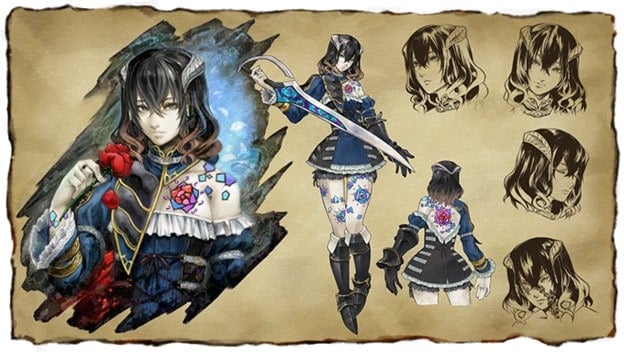 Bloodstained characters