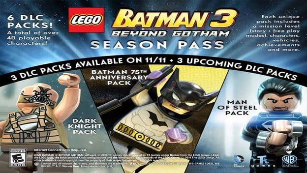 LEGO Batman 3 Characters, Lego Batman 3; Beyond Gotham Updates and New  Characters Revealed