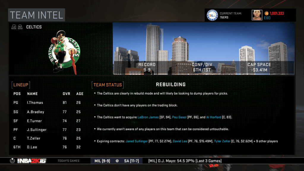 Team Intel view in NBA 2K16.