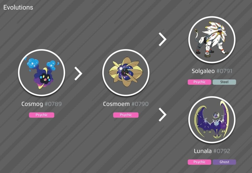 Pokemon Cosmog Evolution chart promo