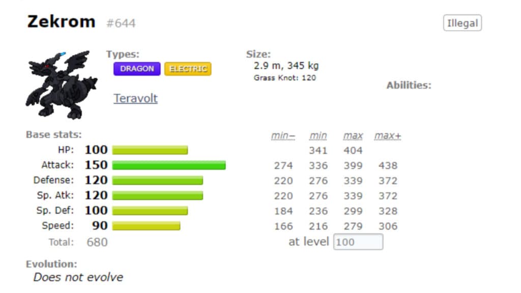 The Top 10 Best Pokemon for Competitive Play in Pokemon Showdown, by  Shaurya