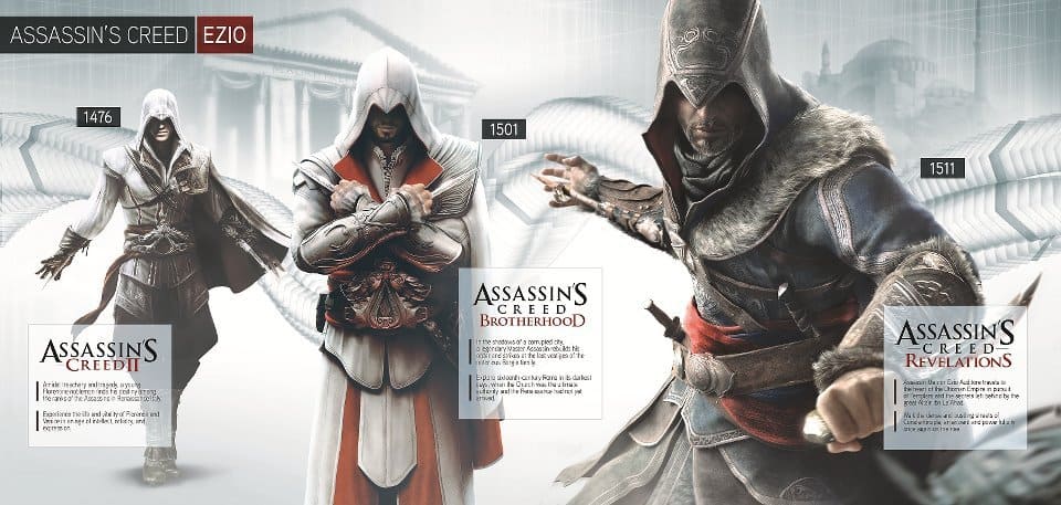 The Rotten Apple achievement in Assassin's Creed: Revelations