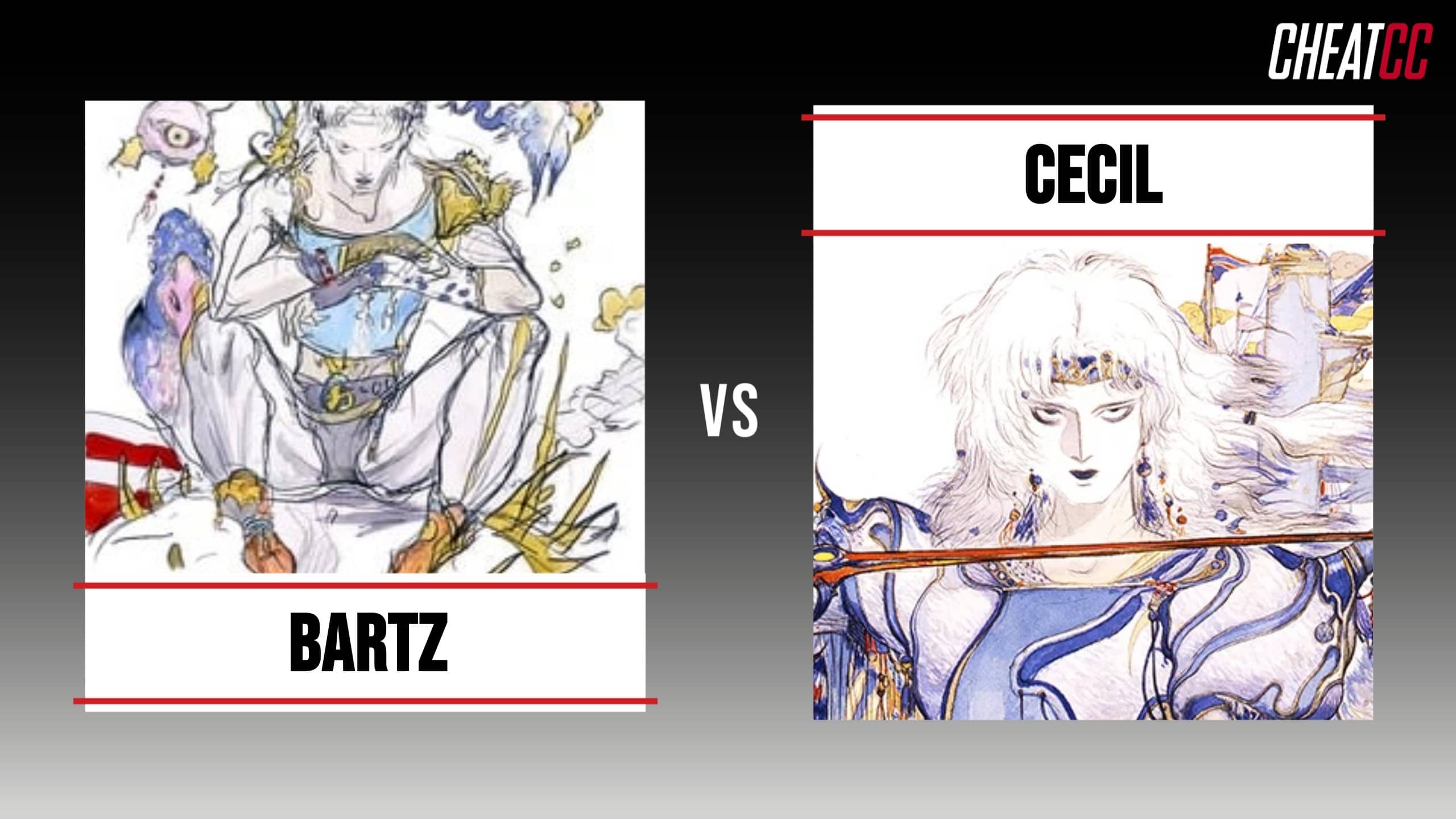 Bartz vs Cecil