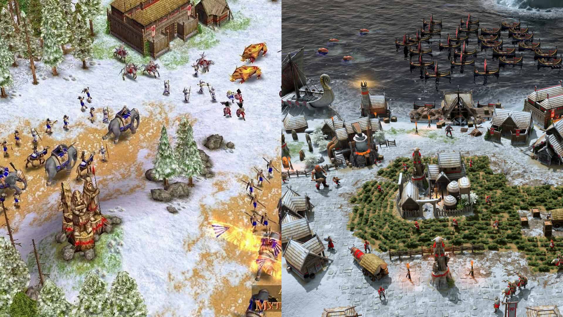 Age of Mythology: Retold