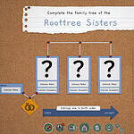 The Roottrees Are Dead