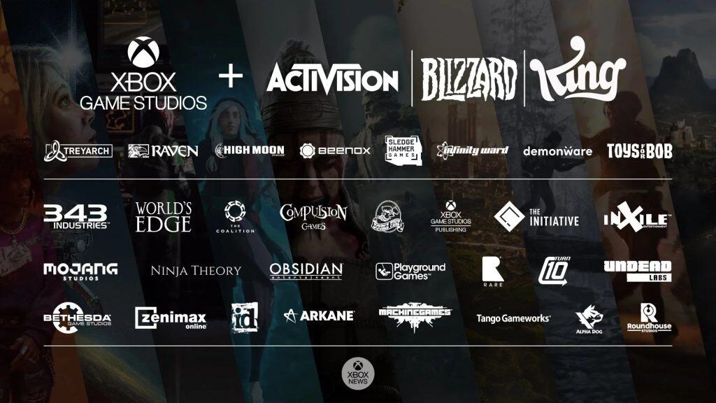 Xbox first-party game studios
