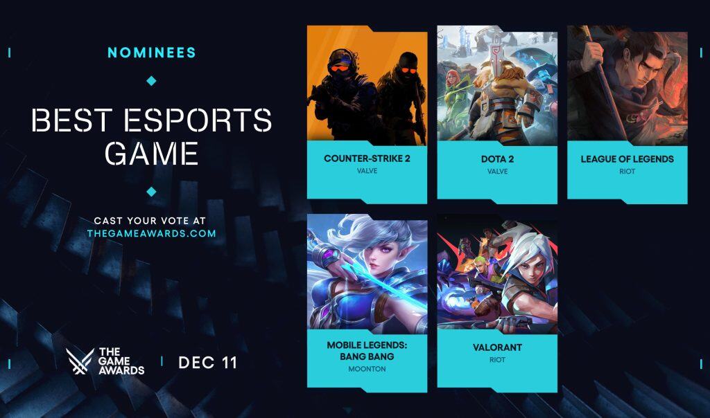 The Game Awards 2025 nominations