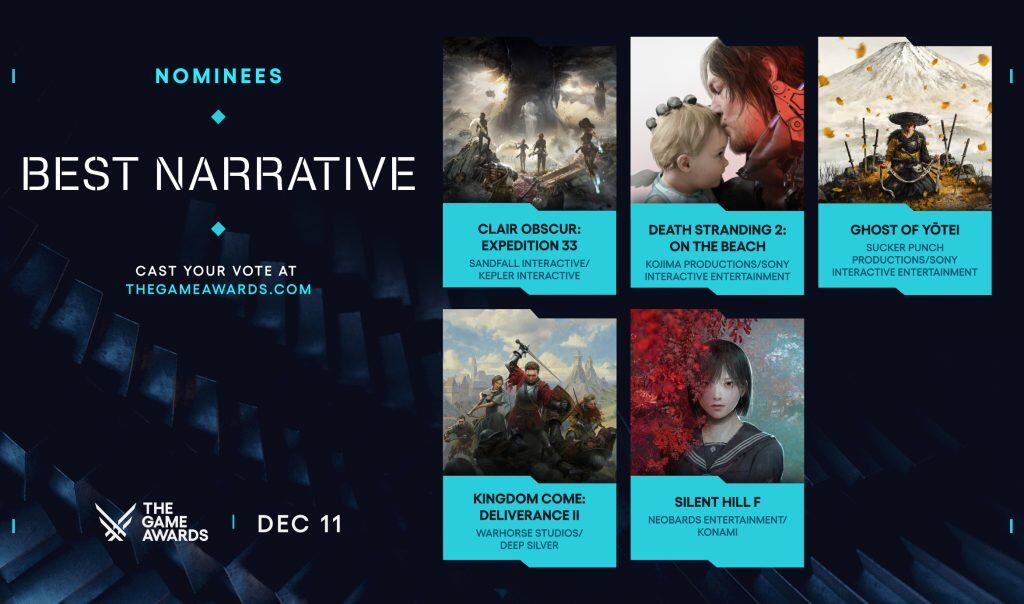 The Game Awards 2025 nominations