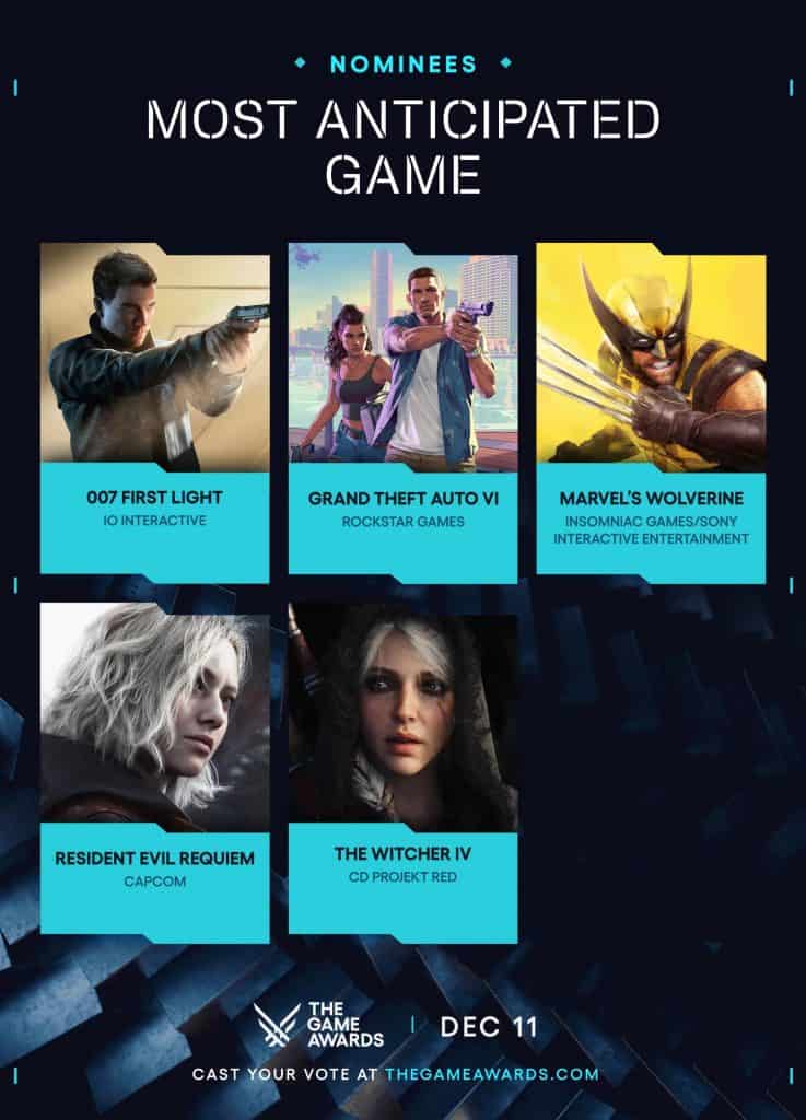 The Game Awards 2025 nominations